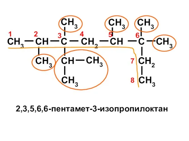 CH3 CH C CH2 CH CH3 CH3 CH3 CН CH3 CH3