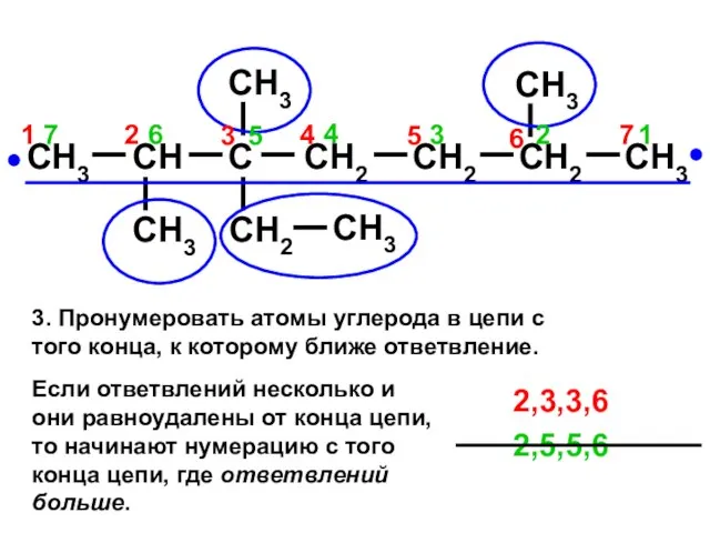 CH3 CH C CH2 CH2 CH3 CH3 CH3 CH2 CH3 CH3