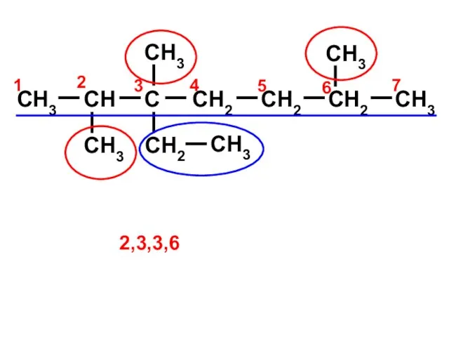 CH3 CH C CH2 CH2 CH3 CH3 CH3 CH2 CH3 CH3