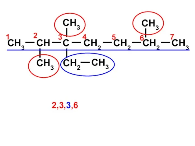 CH3 CH C CH2 CH2 CH3 CH3 CH3 CH2 CH3 CH3