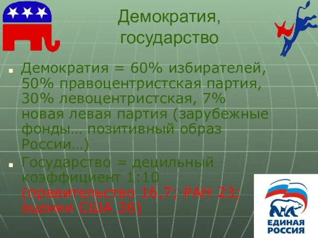 Демократия, государство Демократия = 60% избирателей, 50% правоцентристская партия, 30% левоцентристская,