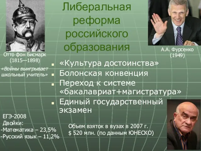 Либеральная реформа российского образования «Культура достоинства» Болонская конвенция Переход к системе