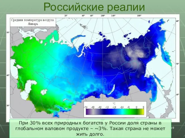 Российские реалии При 30% всех природных богатств у России доля страны