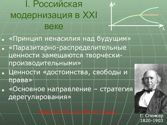 I. Российская модернизация в XXI веке «Принцип ненасилия над будущим» «Паразитарно-распределительные