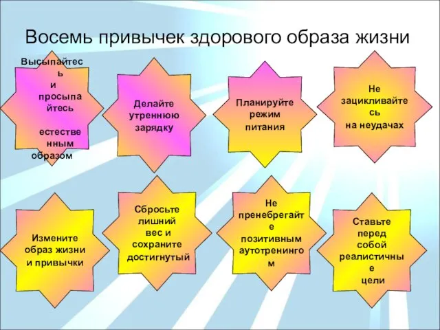 Восемь привычек здорового образа жизни Делайте утреннюю зарядку Не зацикливайтесь на