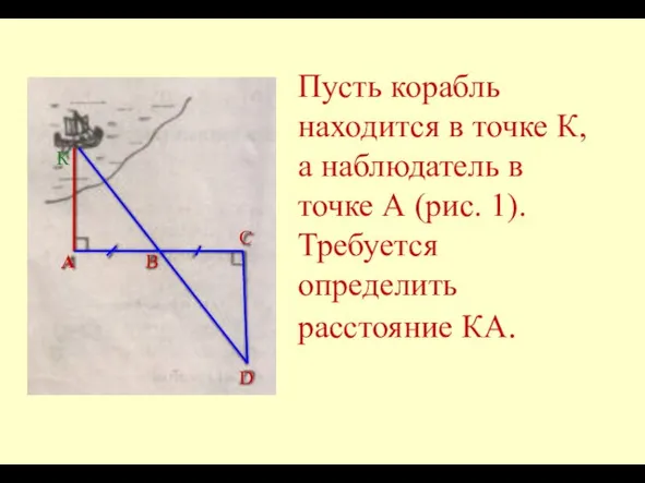 Пусть корабль находится в точке К, а наблюдатель в точке А