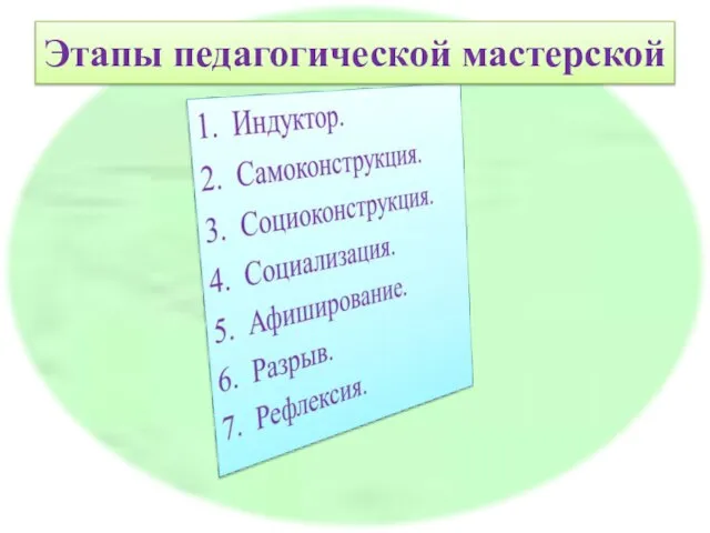 Этапы педагогической мастерской