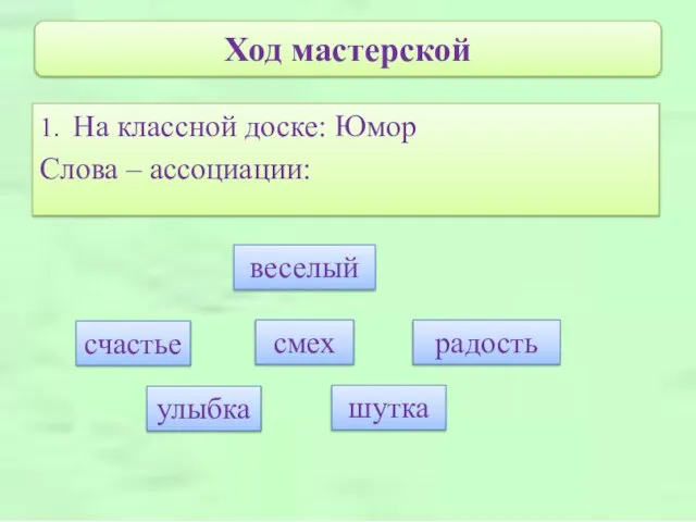 Ход мастерской 1. На классной доске: Юмор Слова – ассоциации: смех веселый улыбка радость шутка счастье