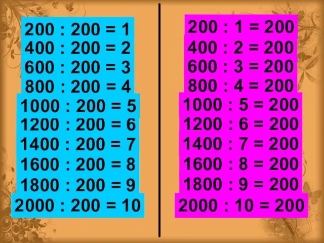 200 : 200 = 1 200 : 1 = 200 400