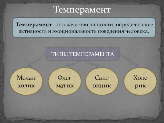 Темперамент Темперамент – это качество личности, определяющее активность и эмоциональность поведения