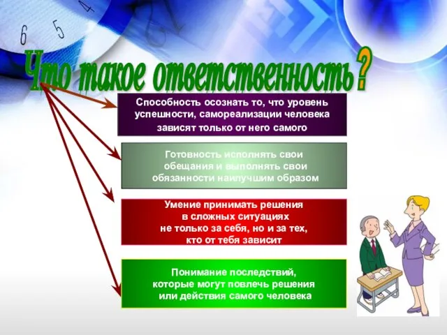 Что такое ответственность? Способность осознать то, что уровень успешности, самореализации человека