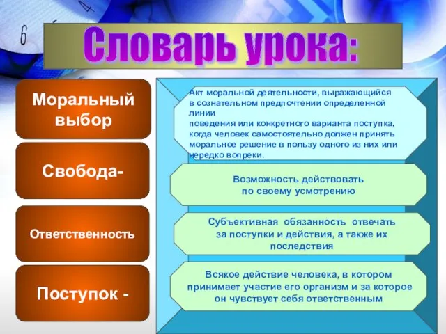 Словарь урока: Моральный выбор Акт моральной деятельности, выражающийся в сознательном предпочтении