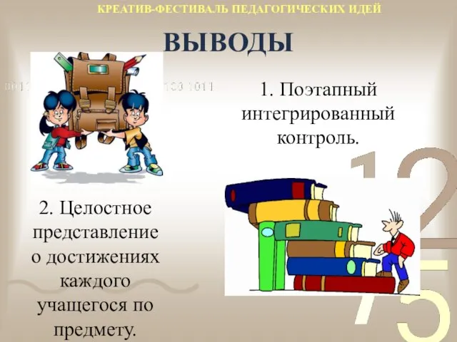 ВЫВОДЫ 2. Целостное представление о достижениях каждого учащегося по предмету. КРЕАТИВ-ФЕСТИВАЛЬ