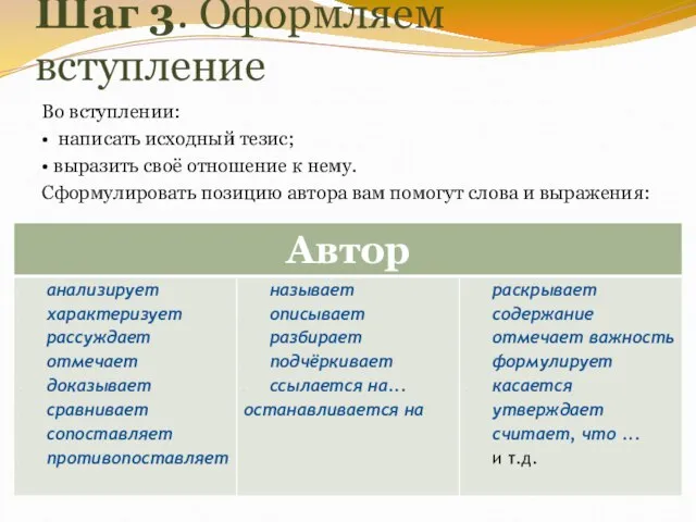 Шаг 3. Оформляем вступление Во вступлении: • написать исходный тезис; •