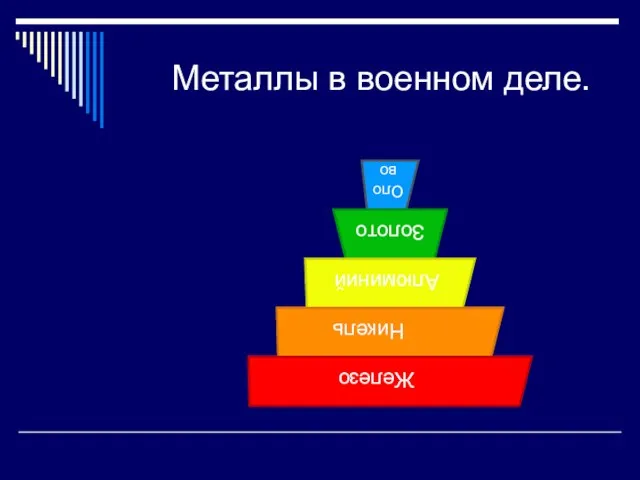 Металлы в военном деле.