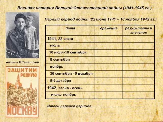 Военная история Великой Отечественной войны (1941-1945 гг.) Первый период войны (22