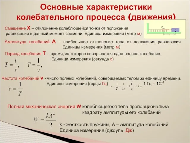 Частота колебаний ν - число полных колебаний, совершаемых телом за единицу