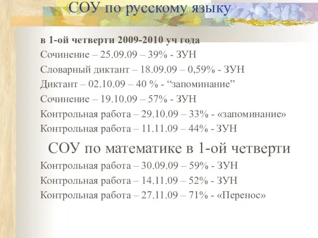 СОУ по русскому языку в 1-ой четверти 2009-2010 уч года Сочинение