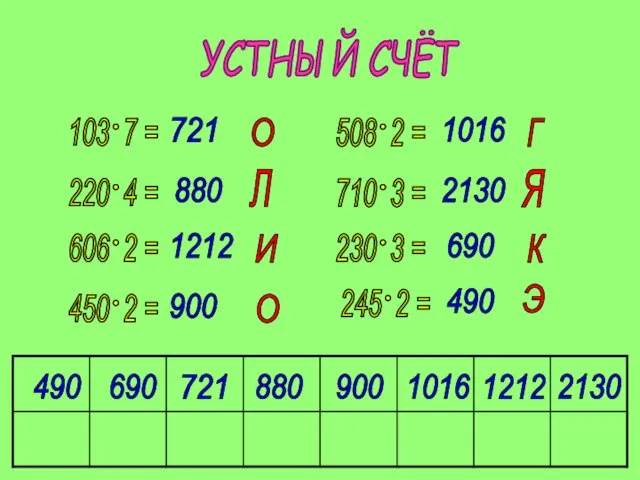 103 7 = УСТНЫЙ СЧЁТ Э К 721 880 1016 О