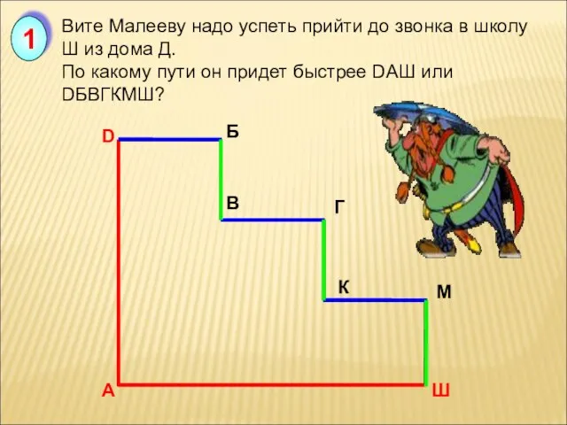 А D Б В Г К М Ш Вите Малееву надо