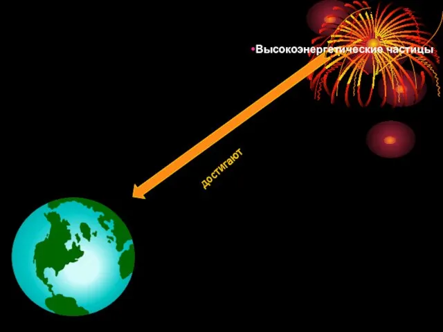 Высокоэнергетические частицы достигают