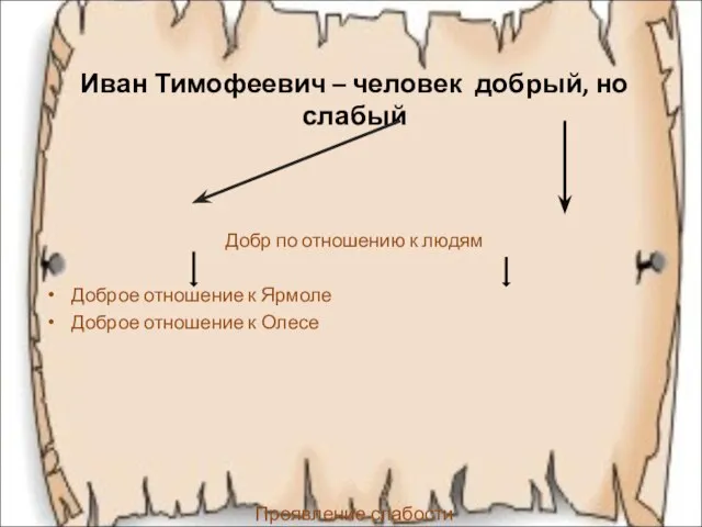 Иван Тимофеевич – человек добрый, но слабый Добр по отношению к