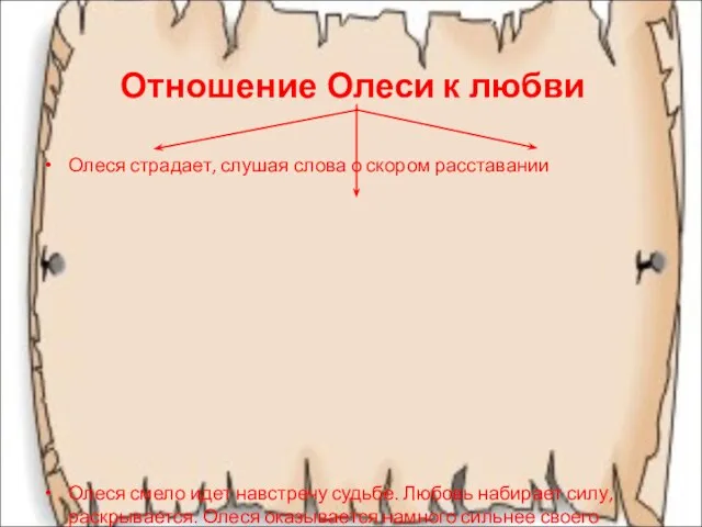 Отношение Олеси к любви Олеся страдает, слушая слова о скором расставании