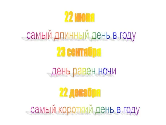 22 июня самый длинный день в году 23 сентября день равен