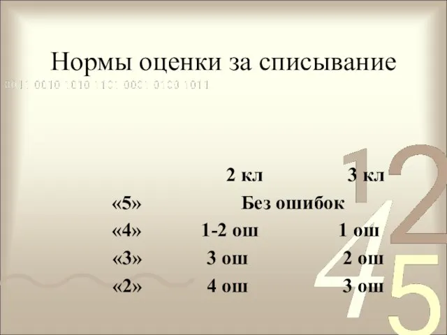 Нормы оценки за списывание 2 кл 3 кл «5» Без ошибок