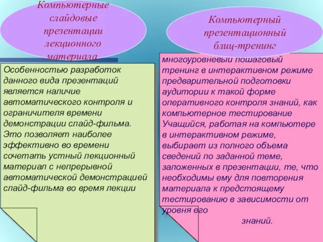 . Компьютерные слайдовые презентации лекционного материала. Особенностью разработок данного вида презентаций