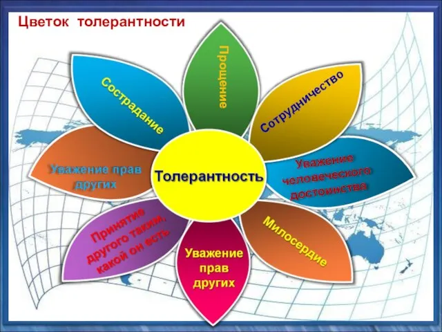 Сотрудничество Прощение Цветок толерантности