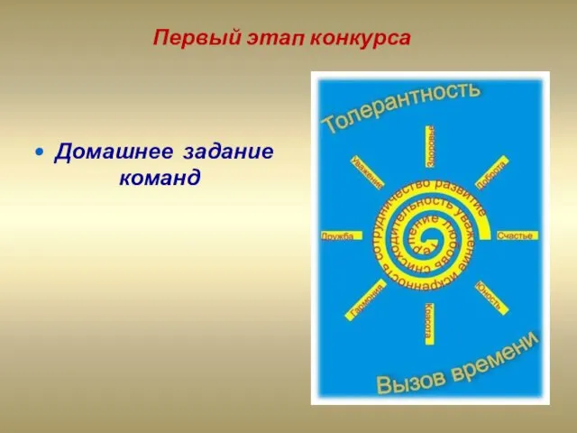 Первый этап конкурса Домашнее задание команд