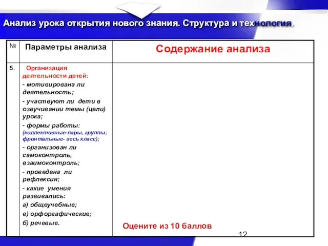 Анализ урока открытия нового знания. Структура и технология. Оцените из 10 баллов