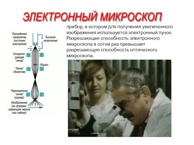 ЭЛЕКТРОННЫЙ МИКРОСКОП