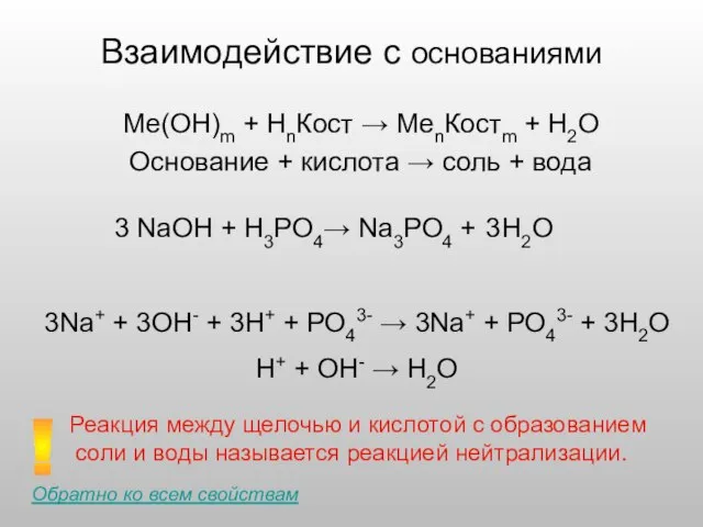 Взаимодействие с основаниями Ме(ОН)m + НnКост → MenКостm + H2O Основание