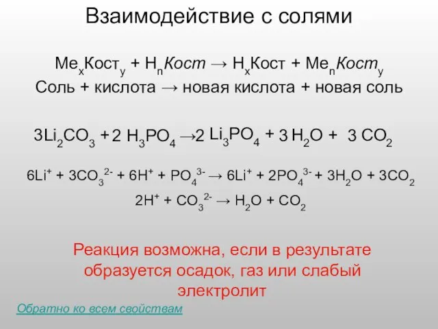 Взаимодействие с солями МеxКостy + HnКост → HхКост + МеnКостy Соль