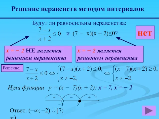 Будут ли равносильны неравенства: и (7 − x)(x + 2)≤0? Решение