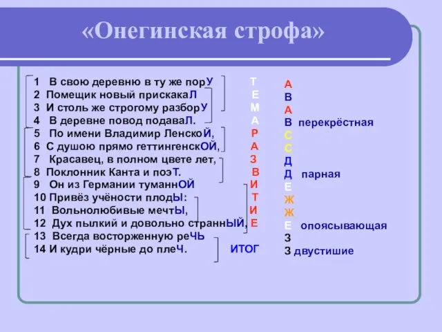 «Онегинская строфа» 1 В свою деревню в ту же порУ Т