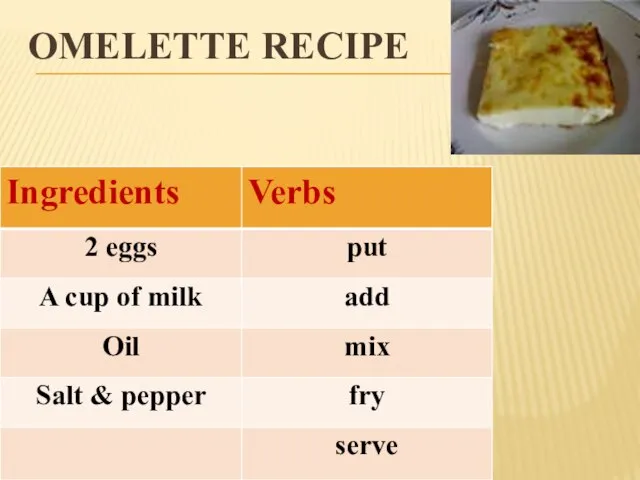 Omelette Recipe