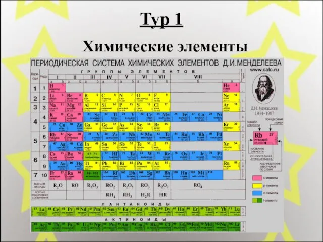 Тур 1 Химические элементы