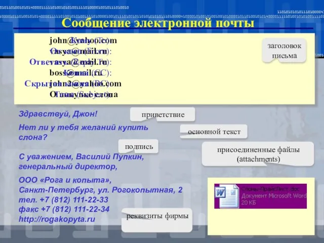 Сообщение электронной почты john@yahoo.com vasya@mail.ru vasya@mail.ru boss@mail.ru john2@yahoo.com О покупке слона