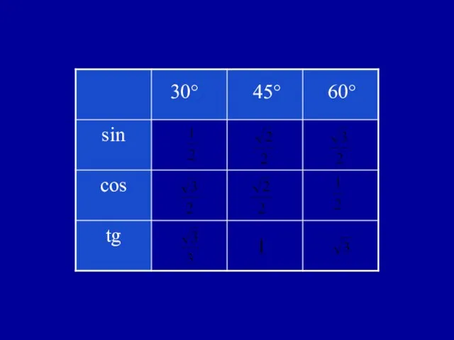 30° 45° 60°