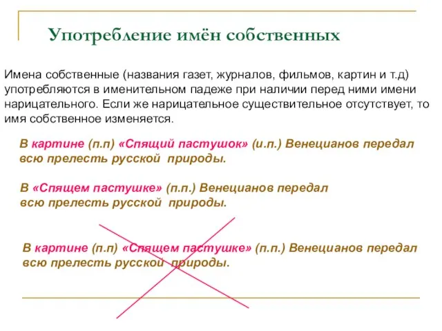 Употребление имён собственных Имена собственные (названия газет, журналов, фильмов, картин и