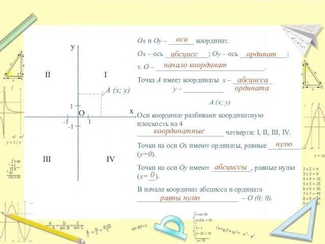 Ox и Oy – _______ координат. Ox – ось ____________; Oy