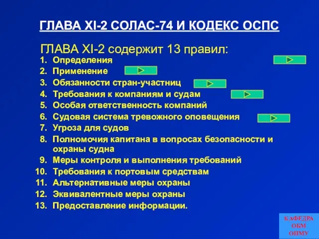 ГЛАВА XI-2 СОЛАС-74 И КОДЕКС ОСПС Определения Применение Обязанности стран-участниц Требования