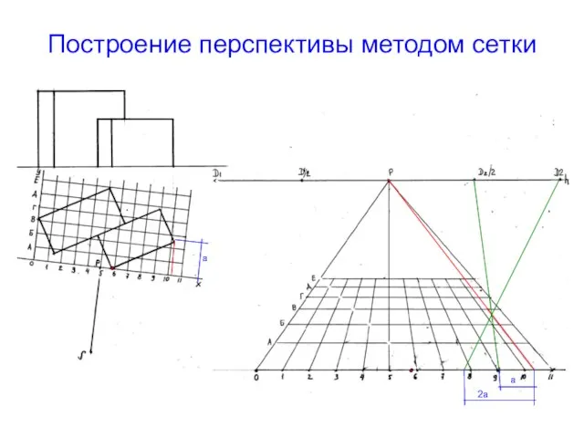 Построение перспективы методом сетки а а 2а