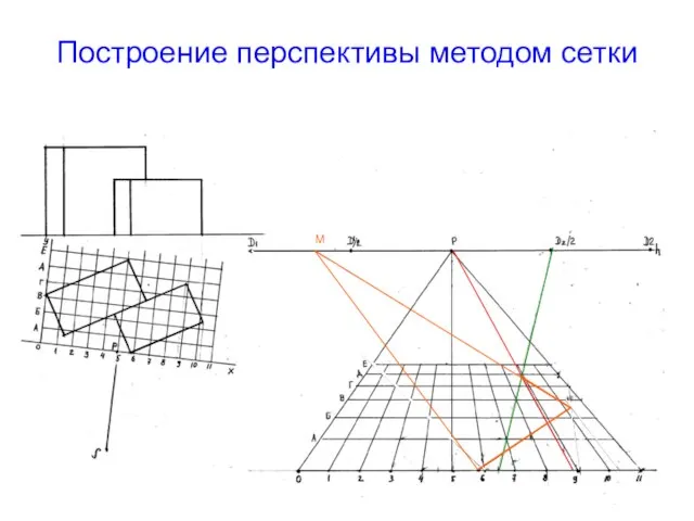 Построение перспективы методом сетки М