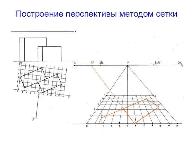 Построение перспективы методом сетки М