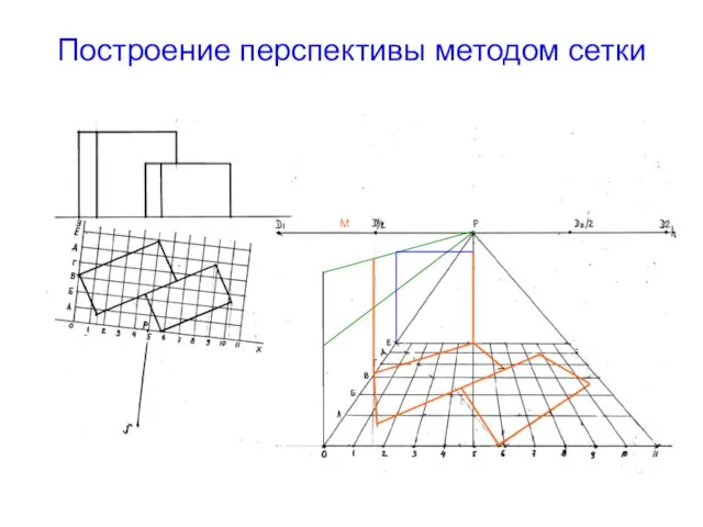 Построение перспективы методом сетки М