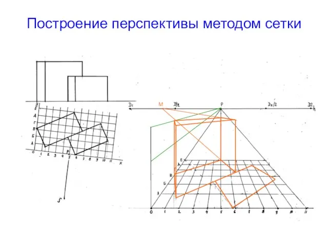 Построение перспективы методом сетки М